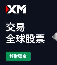 XM官网注册入口:4月29日美市更新支撑阻力:18品种支撑阻力(金银铂钯原油天然
