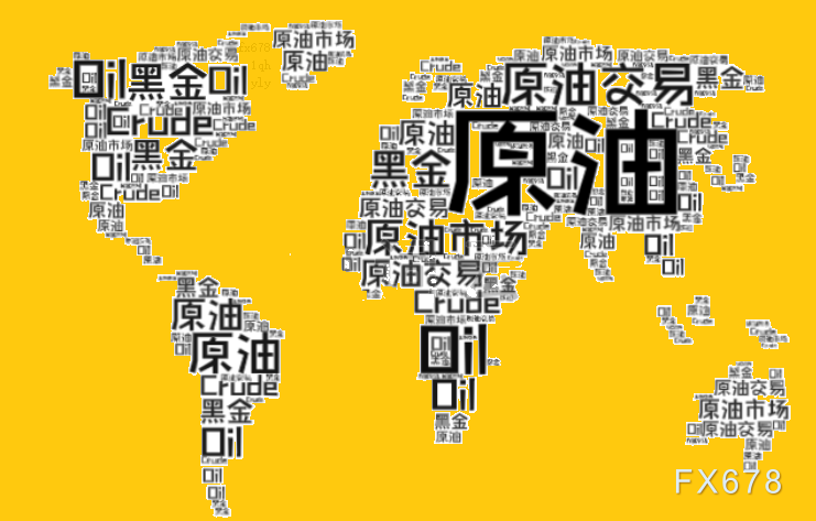 XM中文官网:WTI原油期货看涨突破重要水平,贸易谈判提振市场情绪(图1)